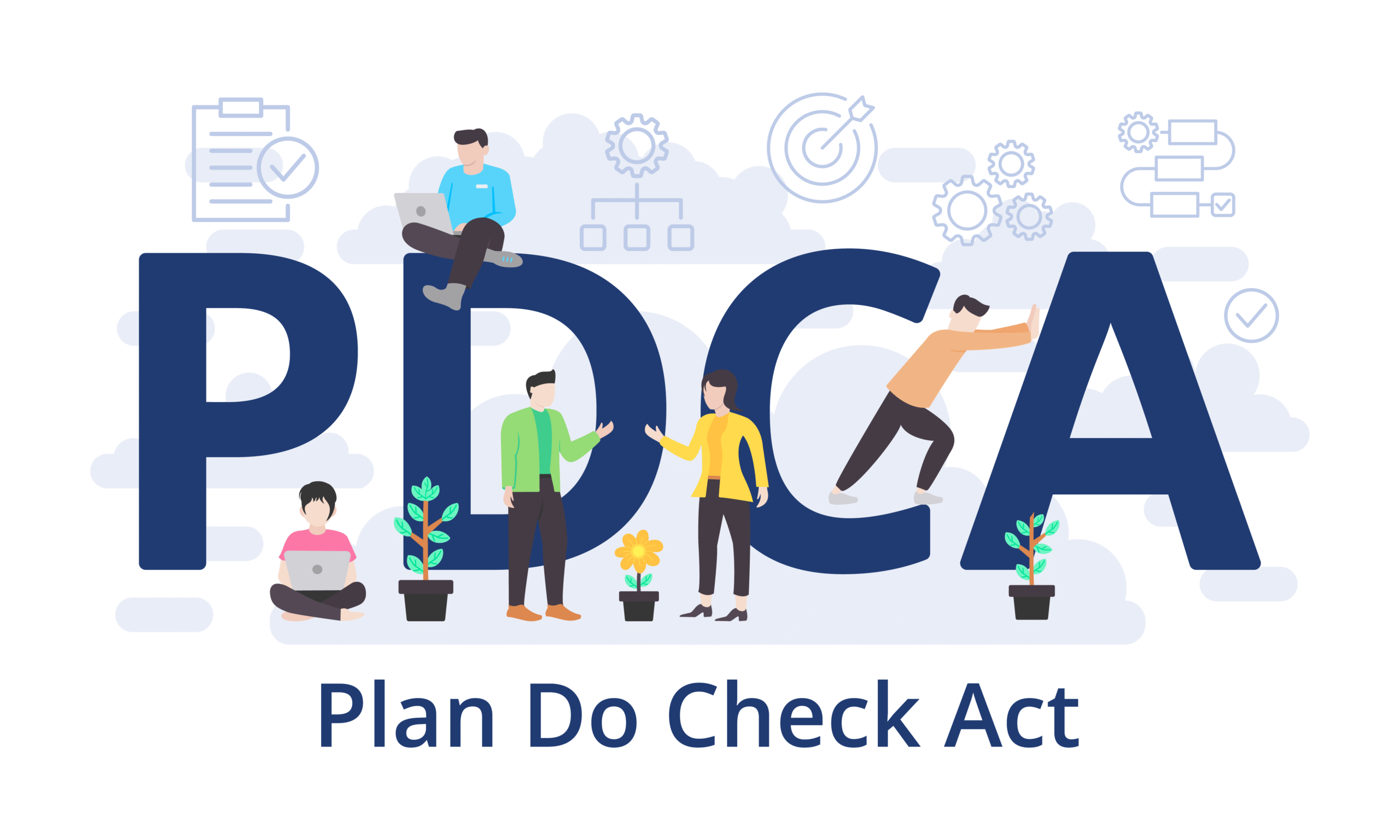 پشتیبانی از مدل PDCA